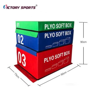 Plyometric Box